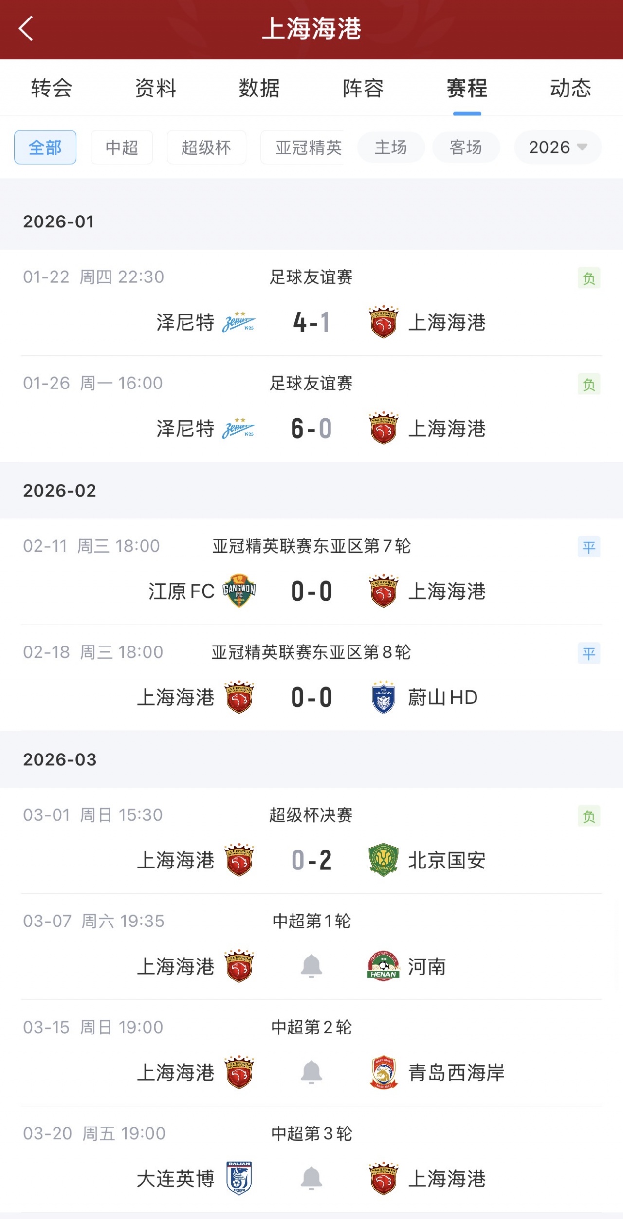 亿万28(YIWAN28)官方网站 - 亿万28大舞台-海港2026年3战都没有进球入账，3月7日中超首轮对阵河南队